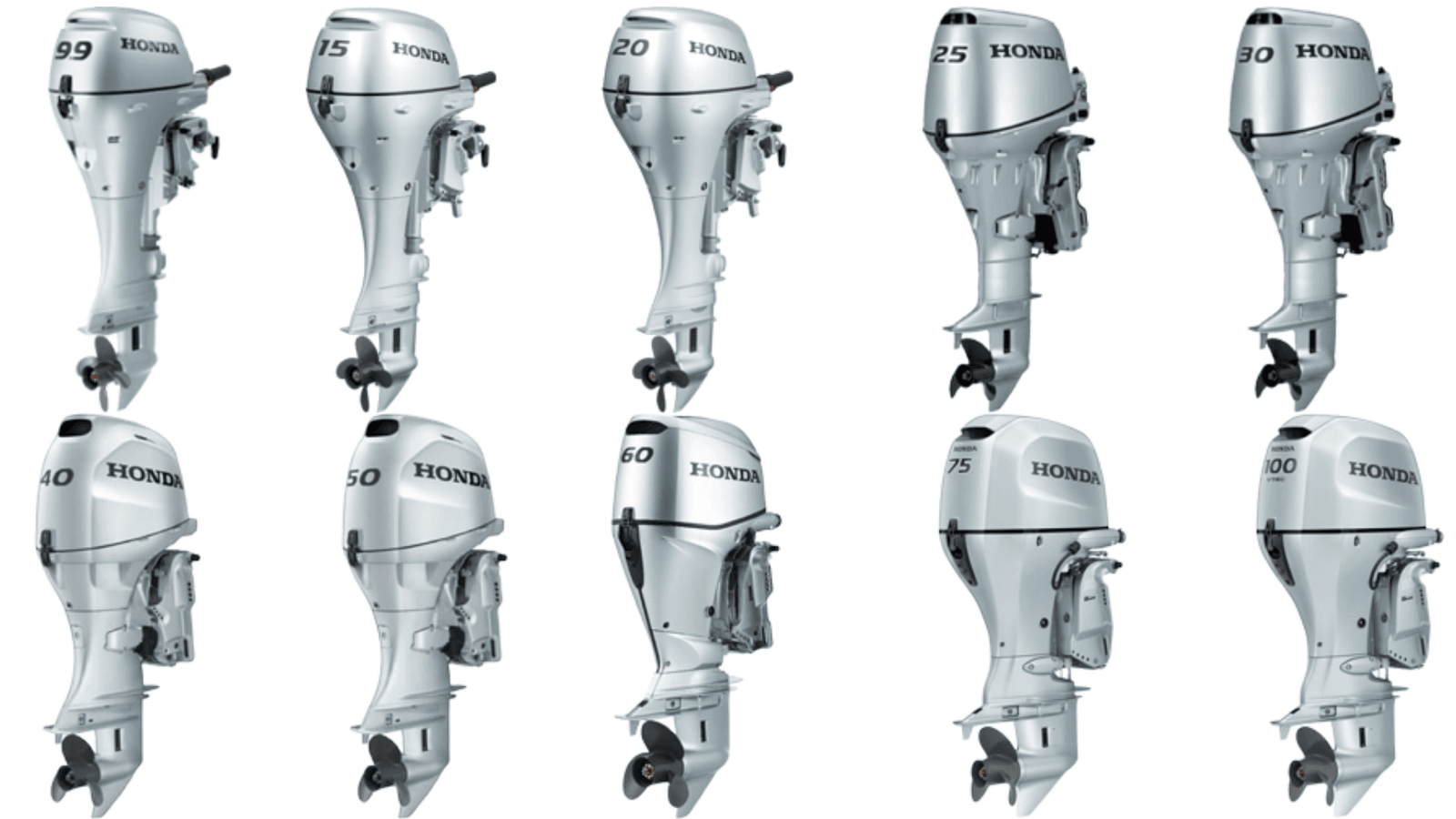 Honda BF 9.9 HP: The Ultimate Compact Companion